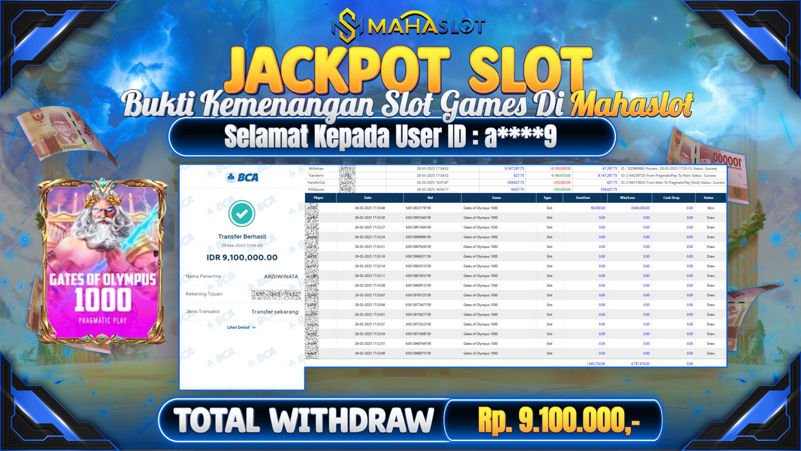 MAHASLOT JACKPOT SLOT GAMES GATES OF OLYMPUS 1000 Rp. 9.100.000,- LUNAS