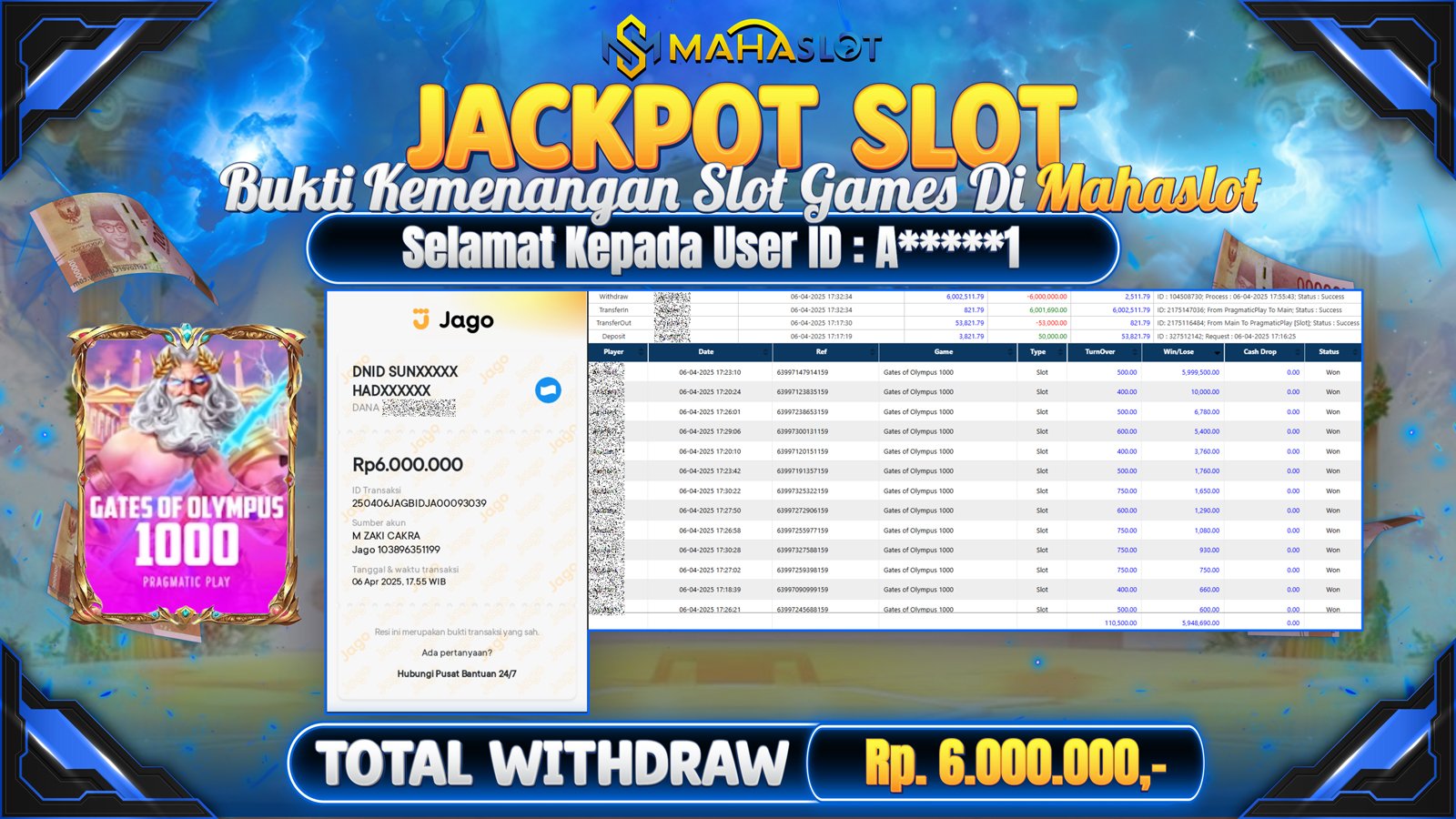 MAHASLOT JACKPOT SLOT GAMES GATES OF OLYMPUS 1000 Rp. 6.000.000,- LUNAS