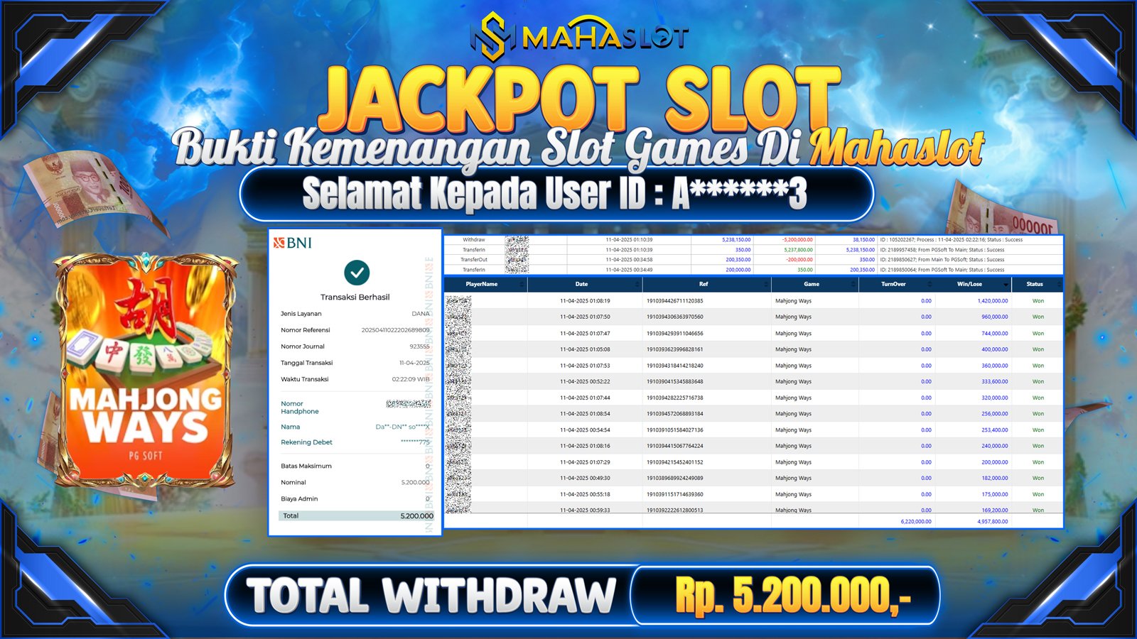 MAHASLOT JACKPOT SLOT GAMES MAHJONG WAYS Rp. 5.200.000,- LUNAS