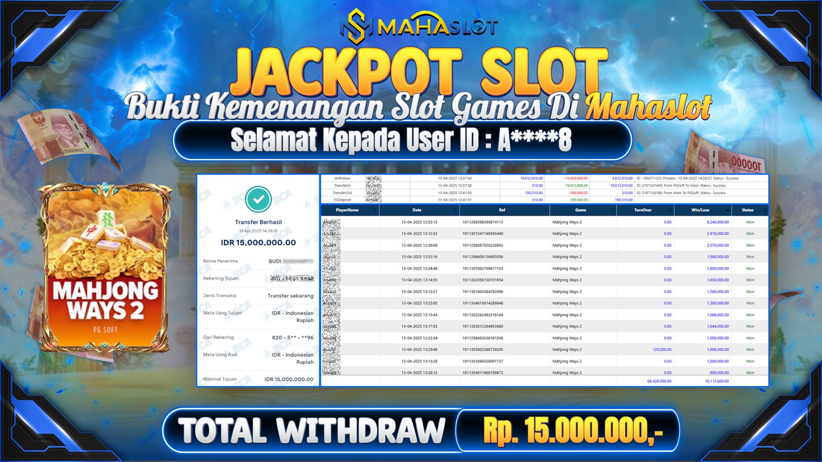 MAHASLOT JACKPOT SLOT GAMES MAHJONG WAYS 2 Rp. 15.000.000,- LUNAS