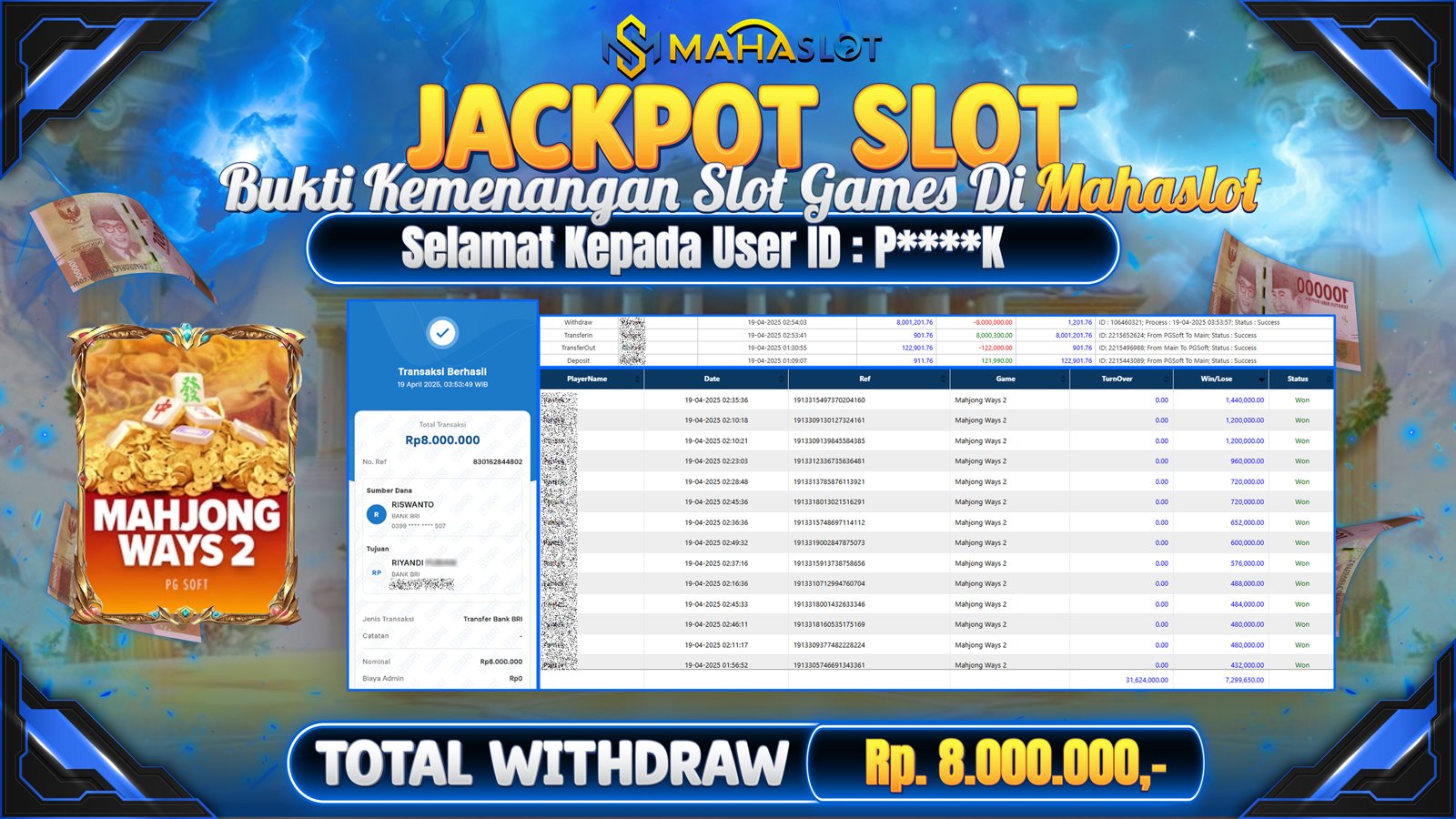 MAHASLOT JACKPOT SLOT GAMES MAHJONG WAYS 2 Rp. 8.000.000,- LUNAS
