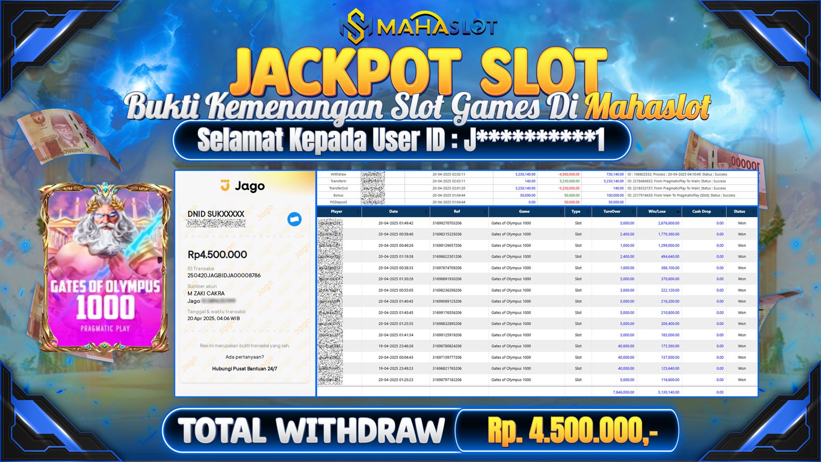 MAHASLOT JACKPOT SLOT GAMES GATES OF OLYMPUS 1000 Rp. 4.500.000,- LUNAS