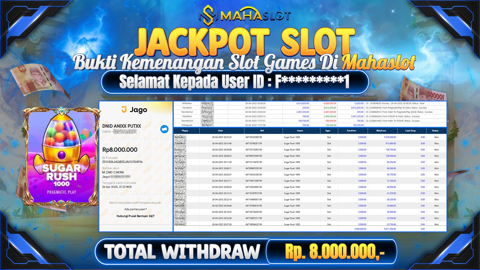 MAHASLOT JACKPOT SLOT GAMES SUGAR RUSH 1000 Rp. 8.000.000,- LUNAS