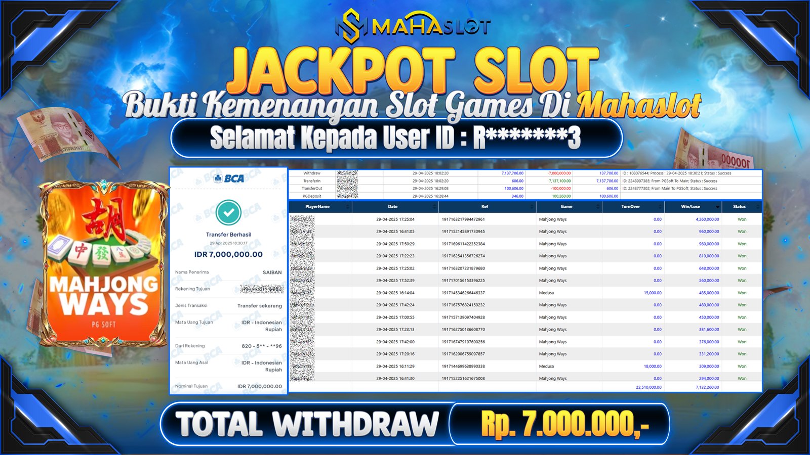 MAHASLOT JACKPOT SLOT GAMES MAHJONG WAYS Rp. 7.000.000,- LUNAS