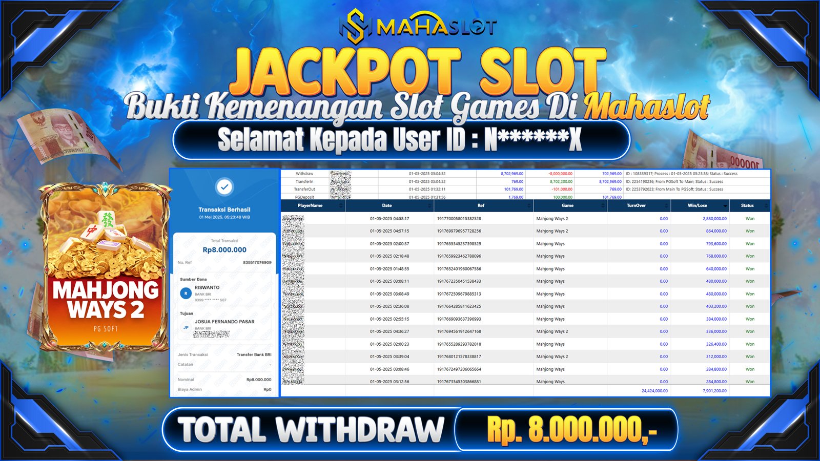 MAHASLOT JACKPOT SLOT GAMES MAHJONG WAYS 2 Rp. 8.000.000,- LUNAS