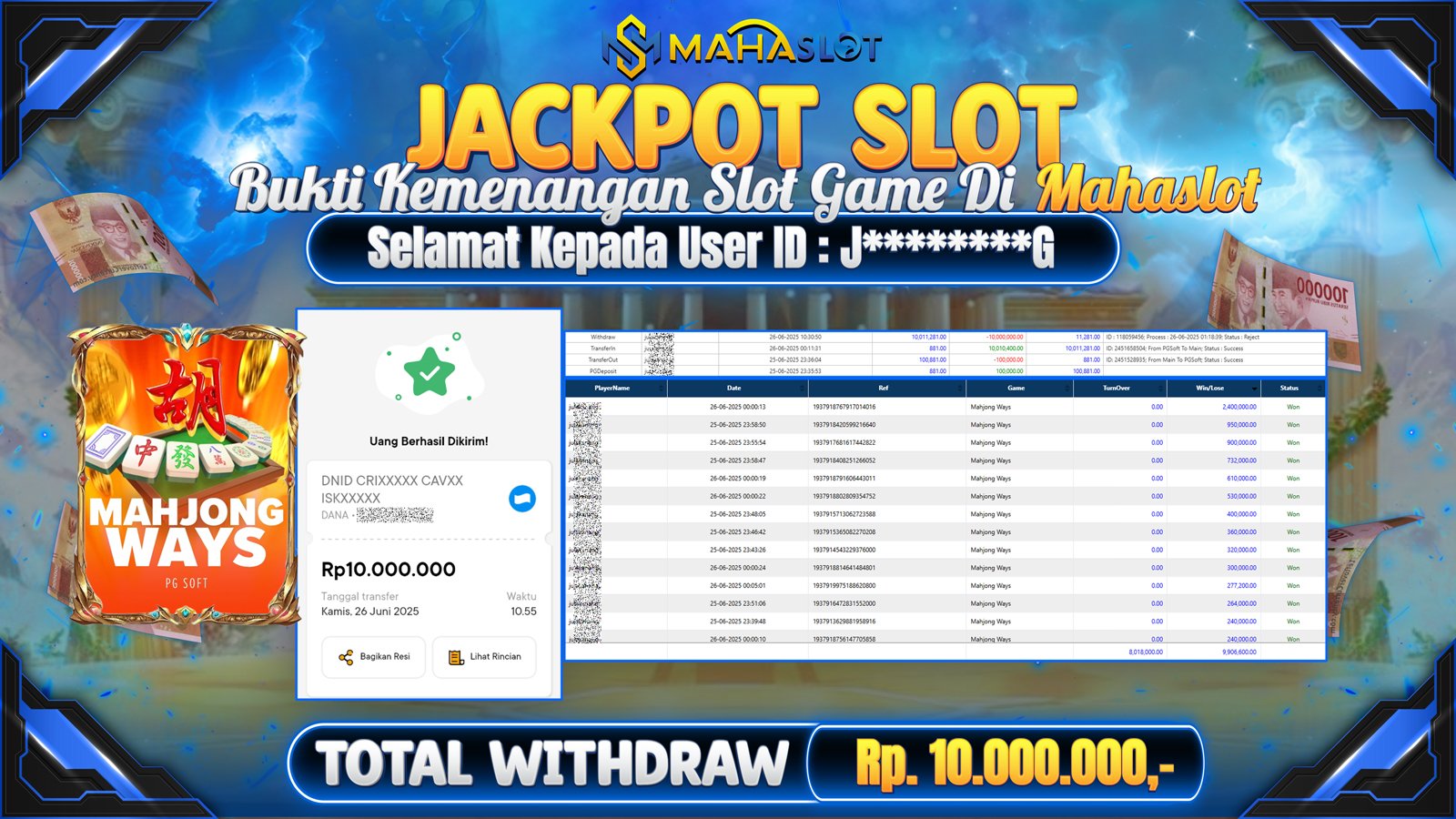 MAHASLOT JACKPOT SLOT GAME MAHJONG WAYS Rp. 10.000.000,- LUNAS