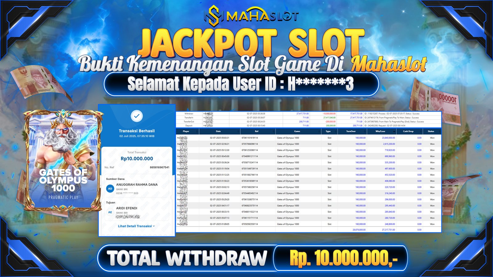 MAHASLOT JACKPOT SLOT GAME GATES OF OLYMPUS 1000 Rp. 10.000.000,- LUNAS
