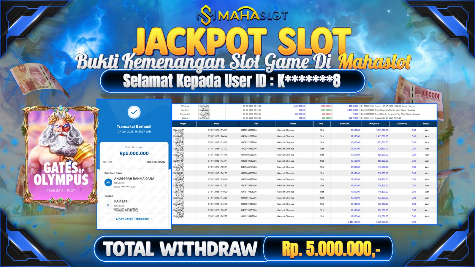 MAHASLOT JACKPOT SLOT GAME GATES OF OLYMPUS Rp. 5.000.000,- LUNAS