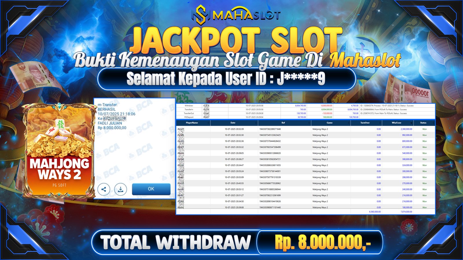 MAHASLOT JACKPOT SLOT GAME MAHJONG WAYS 2 Rp. 8.000.000,- LUNAS