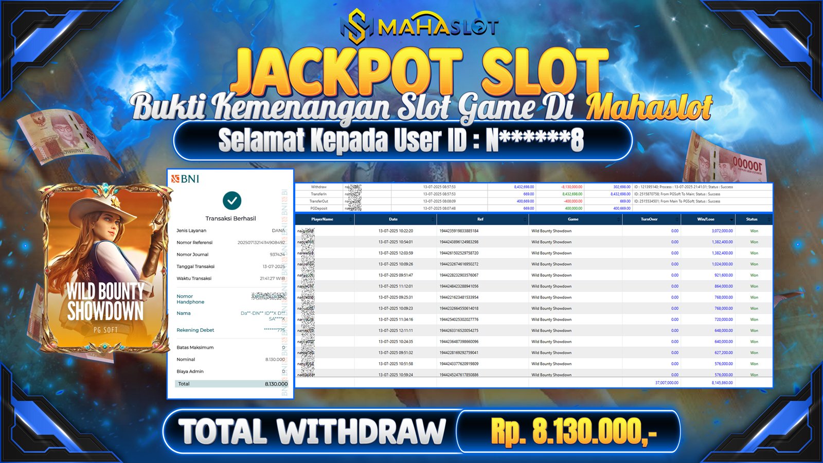 MAHASLOT JACKPOT SLOT GAME WILD BOUNTY SHOWDOWN Rp. 8.130.000,- LUNAS