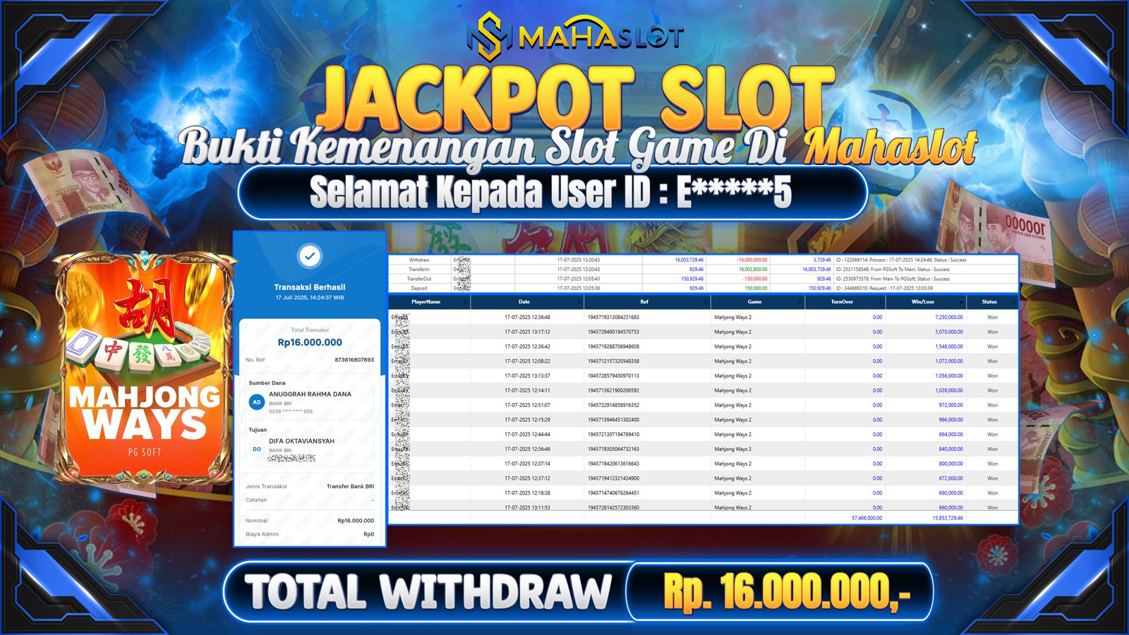 MAHASLOT JACKPOT SLOT GAME MAHJONG WAYS 2 Rp. 16.000.000,- LUNAS
