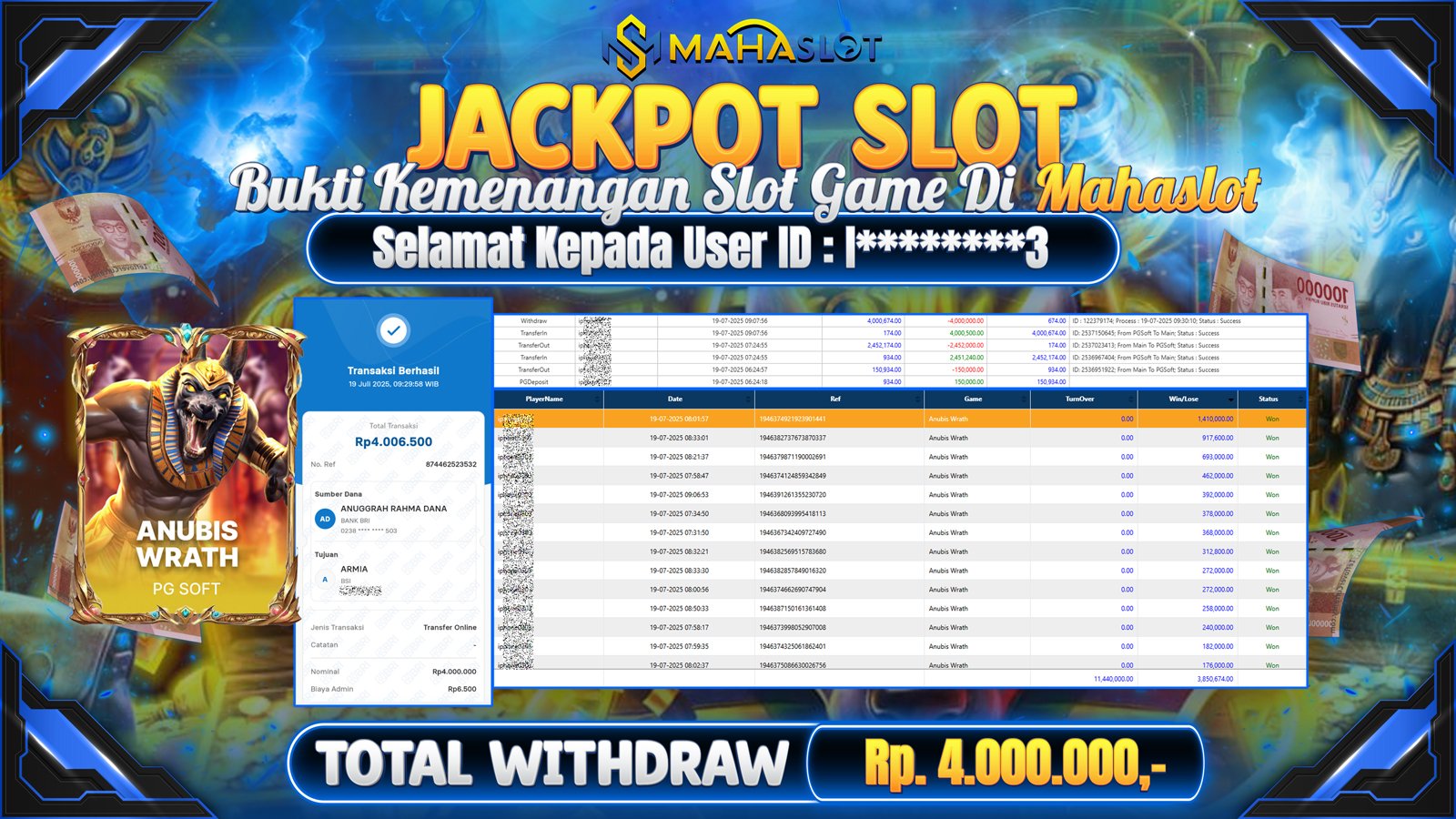 MAHASLOT JACKPOT SLOT GAME ANUBIS WRATH Rp. 4.000.000,- LUNAS