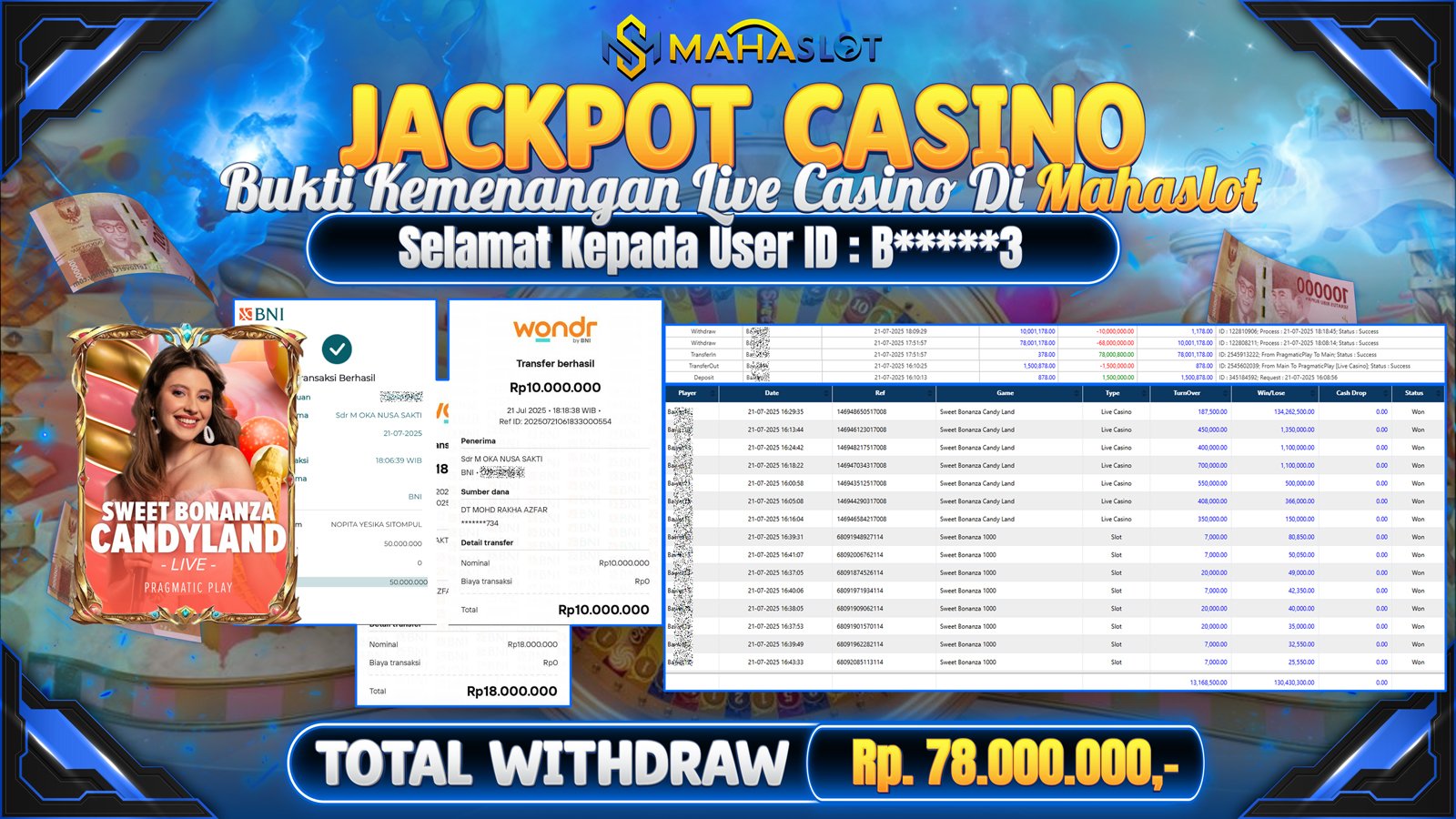 MAHASLOT JACKPOT LIVE CASINO SWEET BONANZA CANDY LAND Rp. 78.000.000,- LUNAS