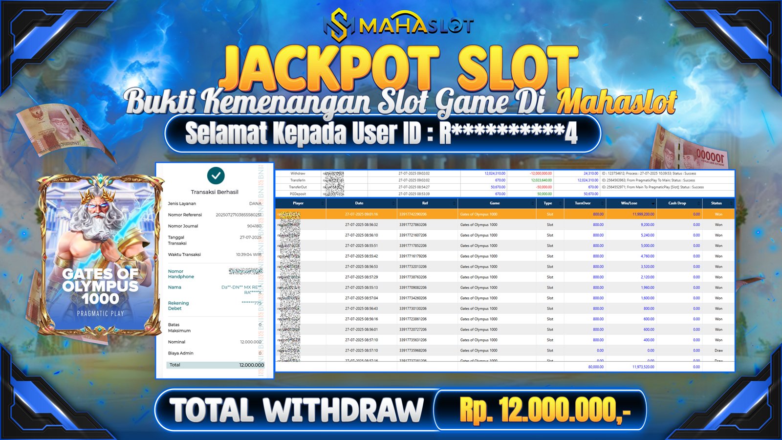 MAHASLOT JACKPOT SLOT GAME GATES OF OLYMPUS 1000 Rp. 12.000.000,- LUNAS