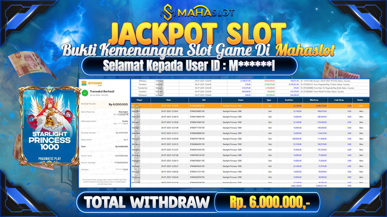 MAHASLOT JACKPOT SLOT GAME STARLIGHT PRINCESS 1000 Rp. 6.000.000,- LUNAS