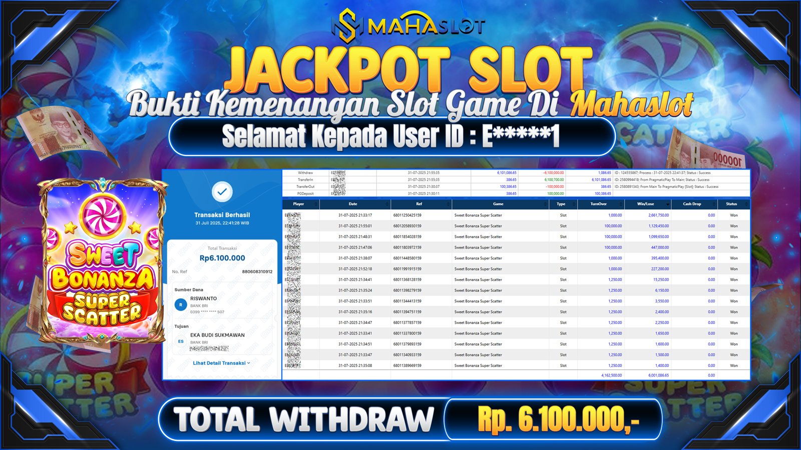 MAHASLOT JACKPOT SLOT GAME SWEET BONANZA SUPER SCATTER Rp. 6.100.000,- LUNAS