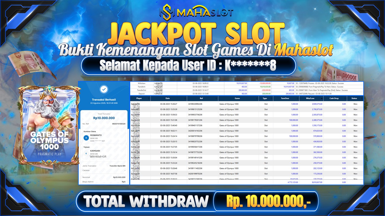 MAHASLOT JACKPOT SLOT GAME GATES OF OLYMPUS 1000 Rp. 10.000.000,- LUNAS