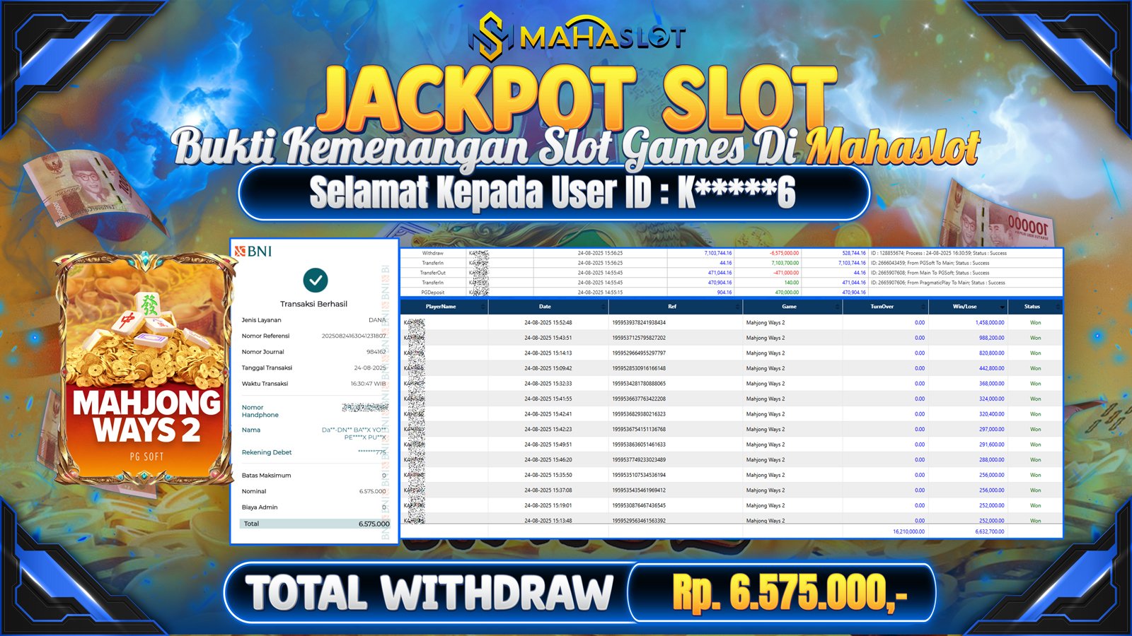 MAHASLOT JACKPOT SLOT GAME MAHJONG WAYS 2 Rp. 6.575.000,- LUNAS