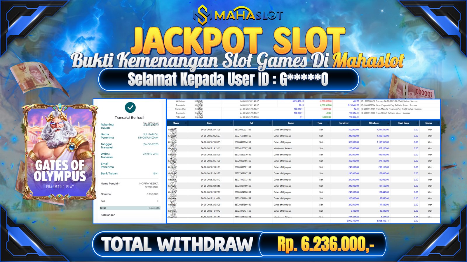 MAHASLOT JACKPOT SLOT GAME GATES OF OLYMPUS Rp. 6.236.000,- LUNAS