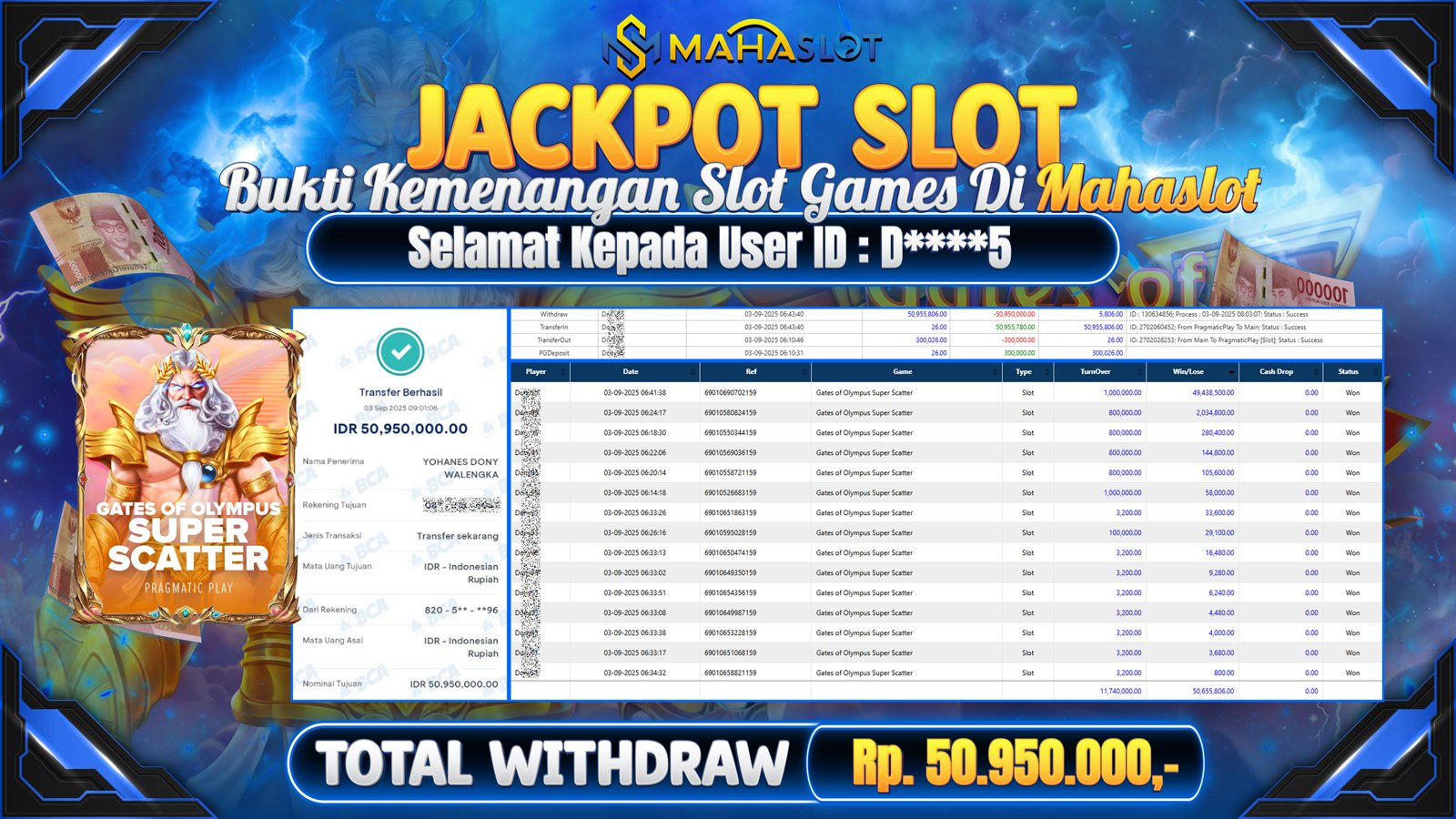 MAHASLOT JACKPOT SLOT GAME GATES OF OLYMPUS SUPER SCATTER Rp. 50.950.000,- LUNAS