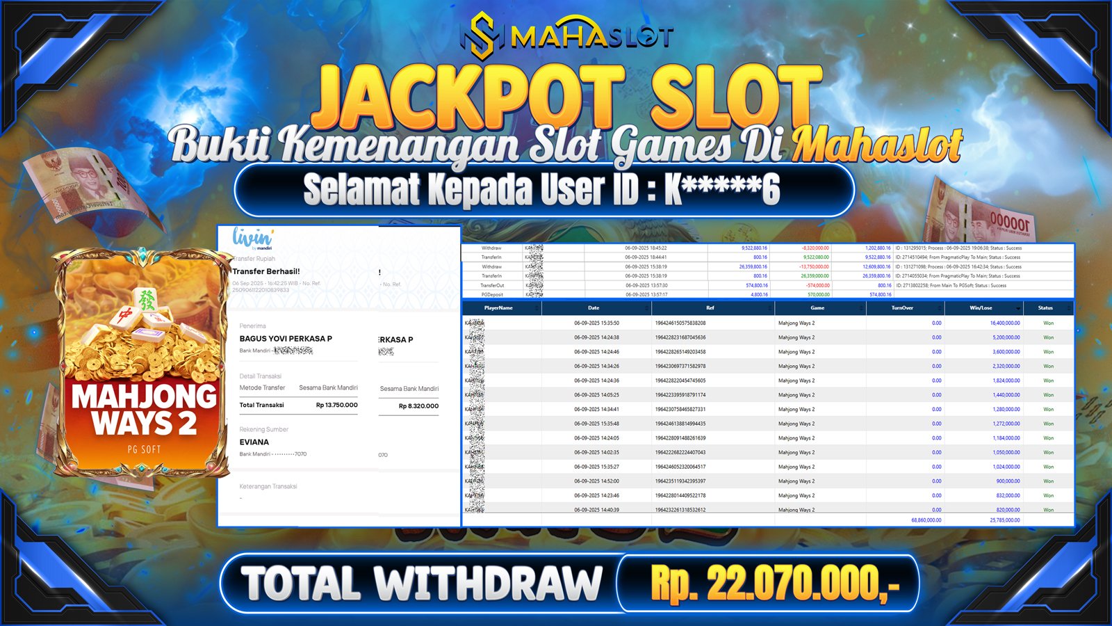 MAHASLOT JACKPOT SLOT GAME MAHJONG WAYS 2 Rp. 22.070.000,- LUNAS