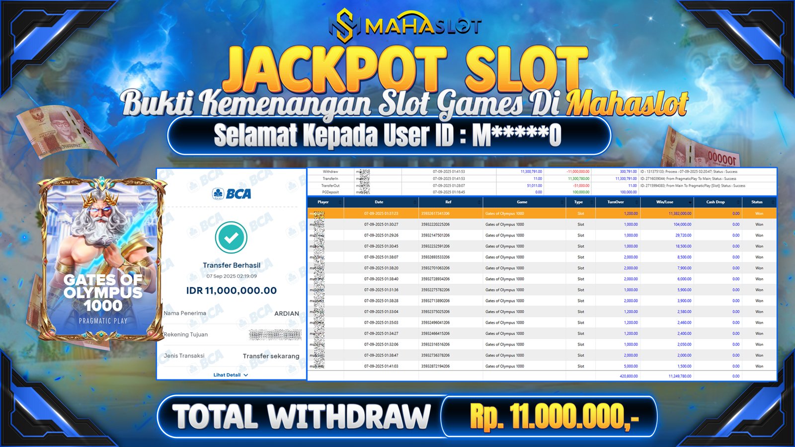 MAHASLOT JACKPOT SLOT GAME GATES OF OLYMPUS 1000 Rp. 11.000.000,- LUNAS