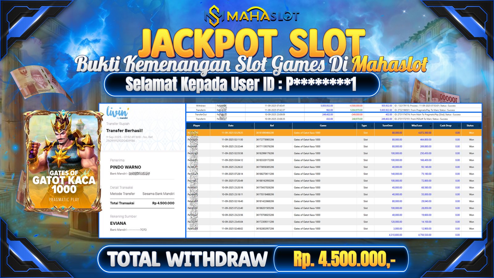 MAHASLOT JACKPOT SLOT GAME GATES OF GATOT KACA 1000 Rp. 4.500.000,- LUNAS