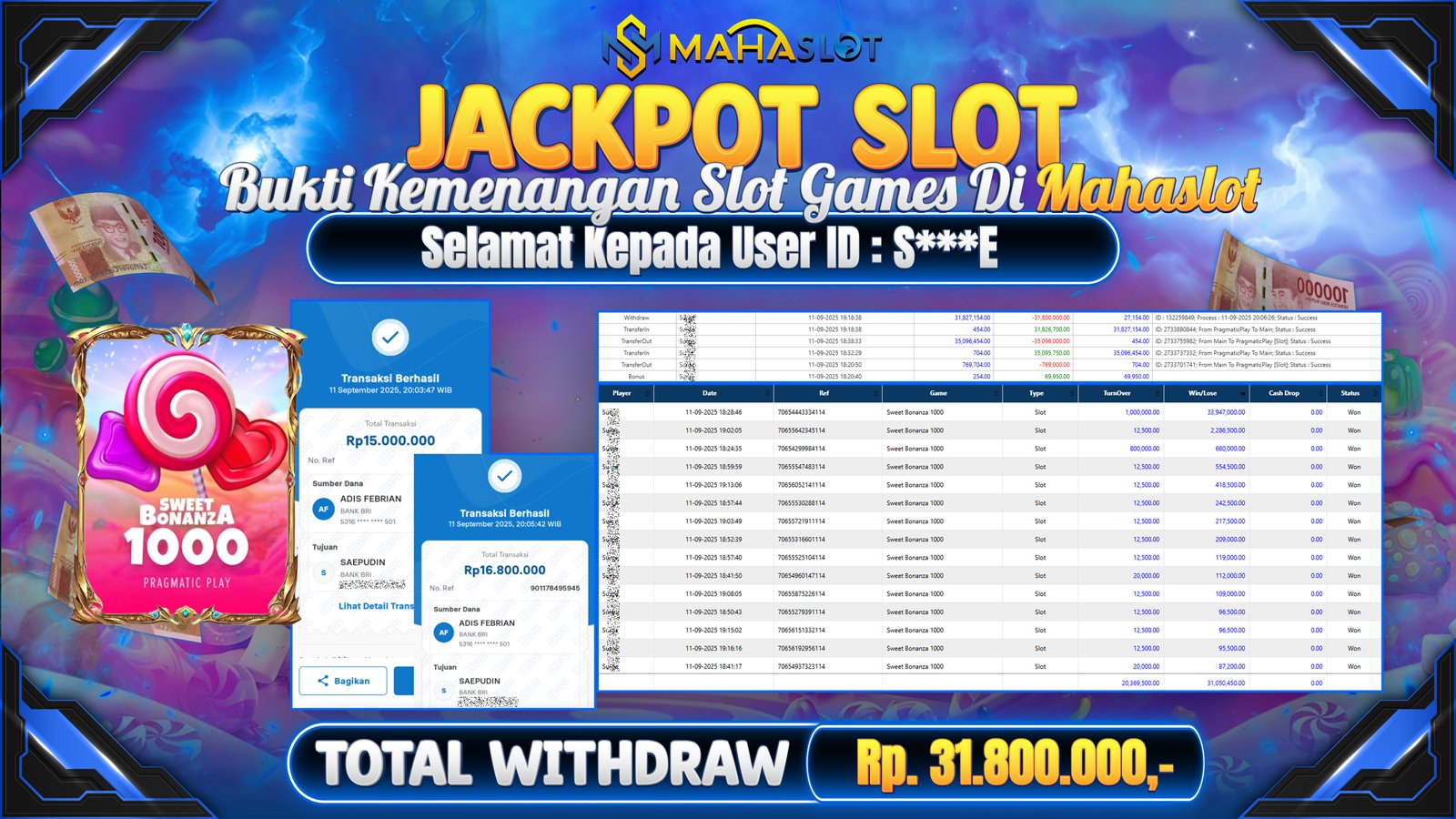 MAHASLOT JACKPOT SLOT GAME SWEET BONANZA 1000 Rp. 31.800.000,- LUNAS
