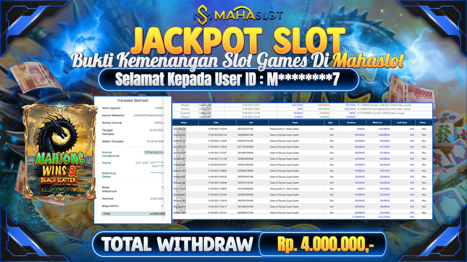 MAHASLOT JACKPOT SLOT GAME MAHJONG WINS 3-BLACK SCATTER Rp. 4.000.000,- LUNAS