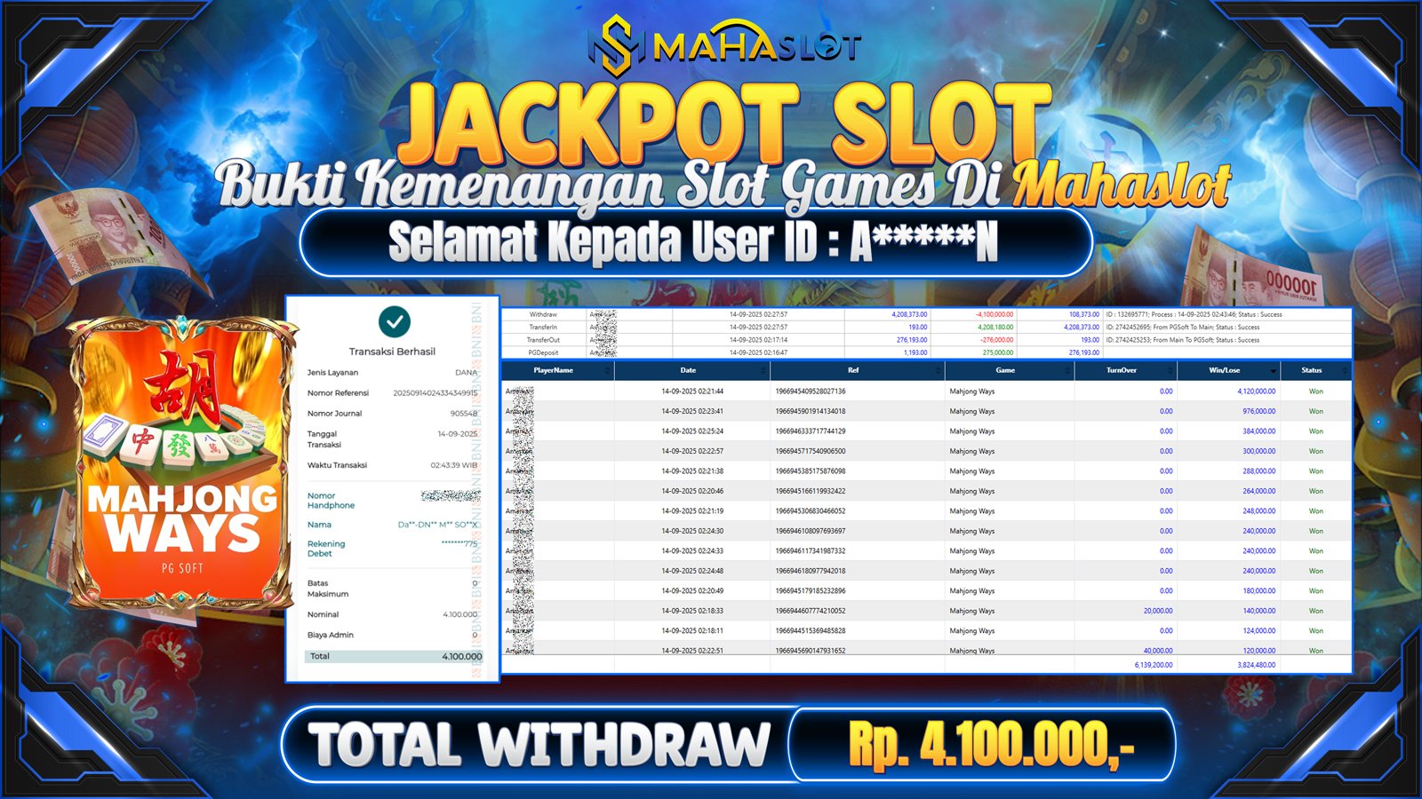 MAHASLOT JACKPOT SLOT GAME MAHJONG WAYS Rp. 4.100.000,- LUNAS