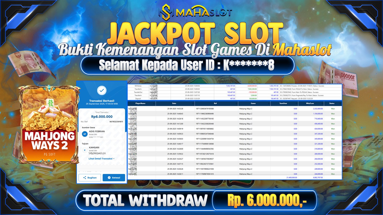 MAHASLOT JACKPOT SLOT GAME MAHJONG WAYS 2 Rp. 6.000.000,- LUNAS