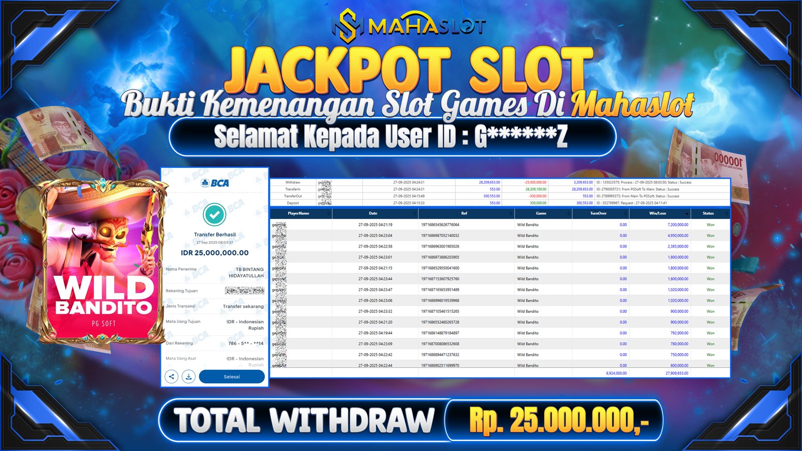 MAHASLOT JACKPOT SLOT GAME WILD BANDITO Rp. 25.000.000,- LUNAS