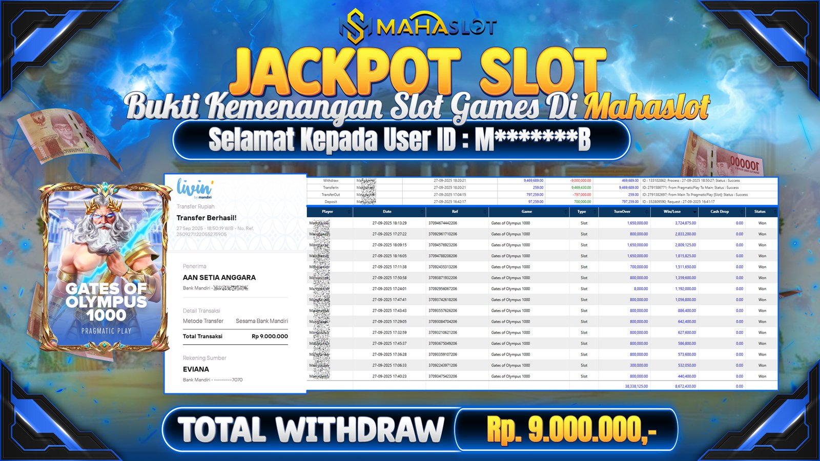 MAHASLOT JACKPOT SLOT GAME GATES OF OLYMPUS 1000 Rp. 9.000.000,- LUNAS