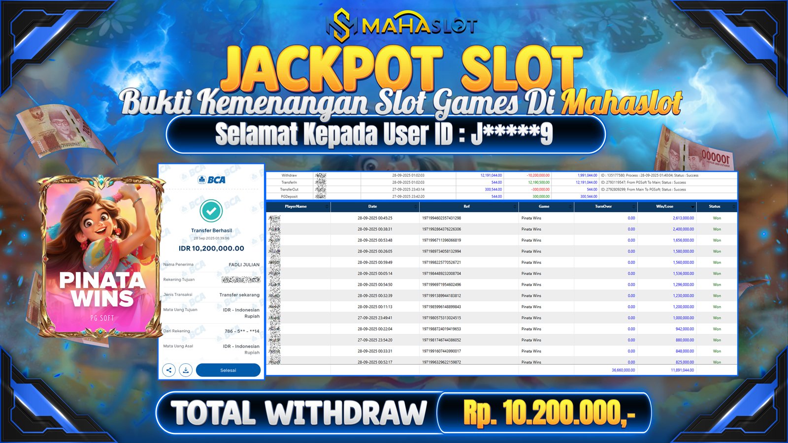 MAHASLOT JACKPOT SLOT GAME PINATA WINS Rp. 10.200.000,- LUNAS