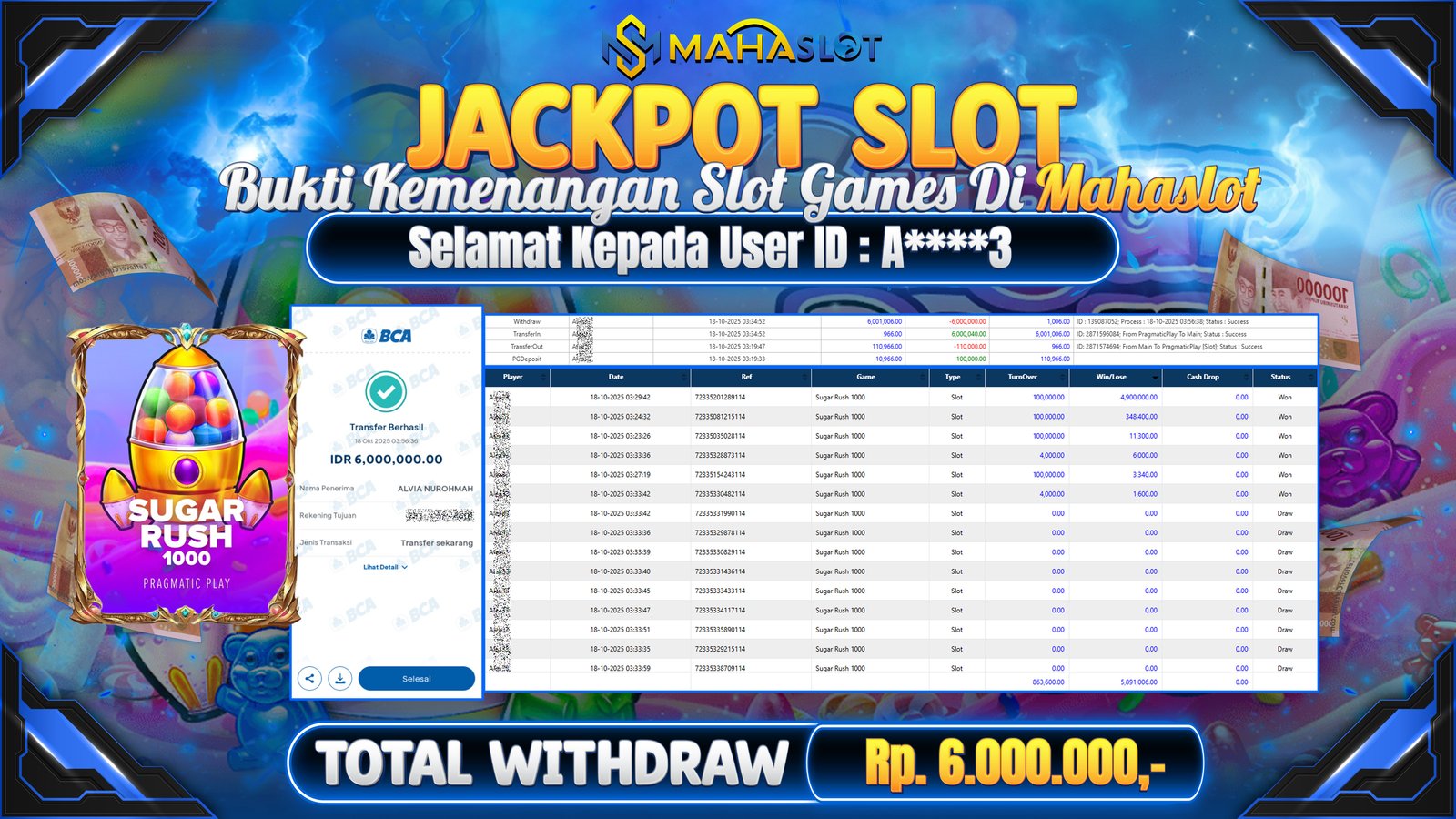 MAHASLOT JACKPOT SLOT GAME SUGAR RUSH 1000 Rp. 6.000.000,- LUNAS