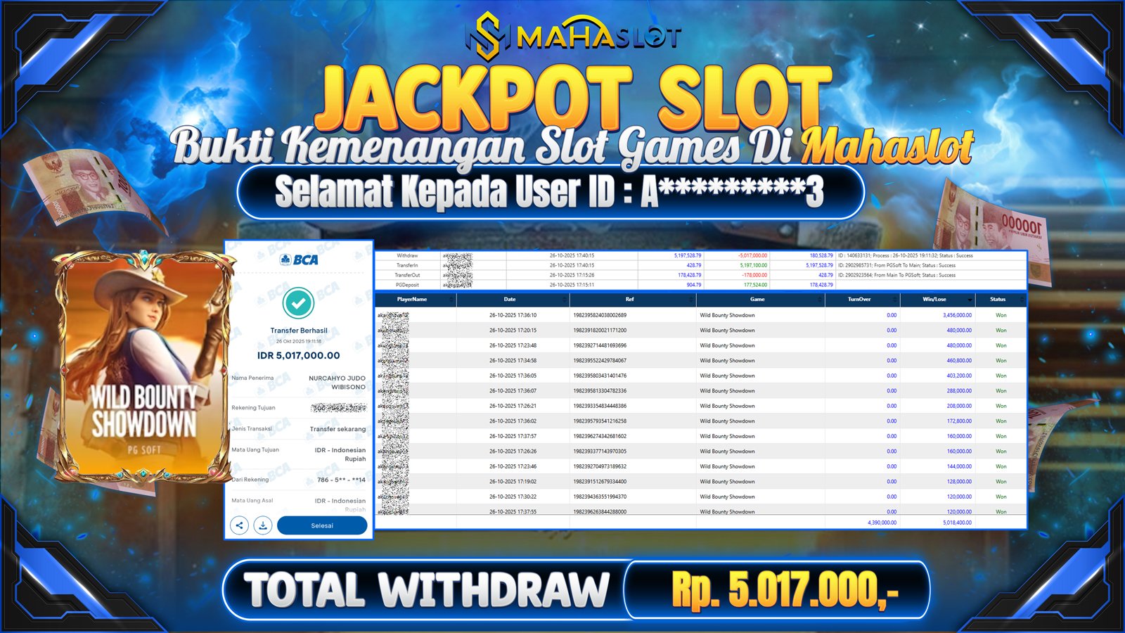 MAHASLOT JACKPOT SLOT GAME WILD BOUNTY SHOWDOWN Rp. 5.017.000,- LUNAS