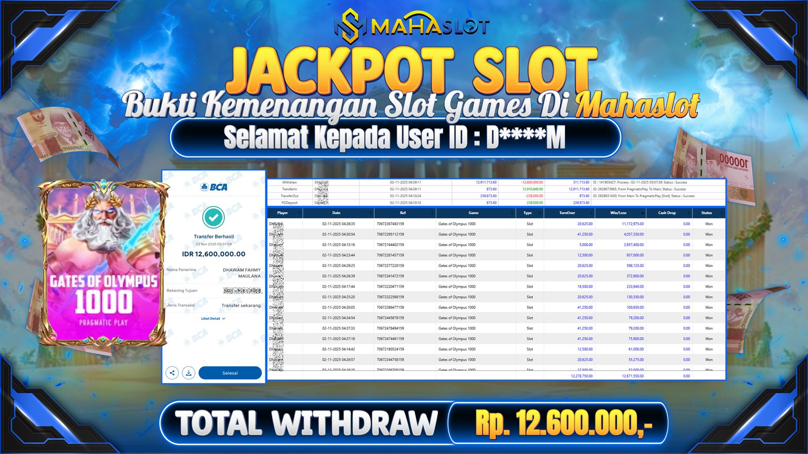 MAHASLOT JACKPOT SLOT GAME GATES OF OLYMPUS 1000 Rp. 12.600.000,- LUNAS