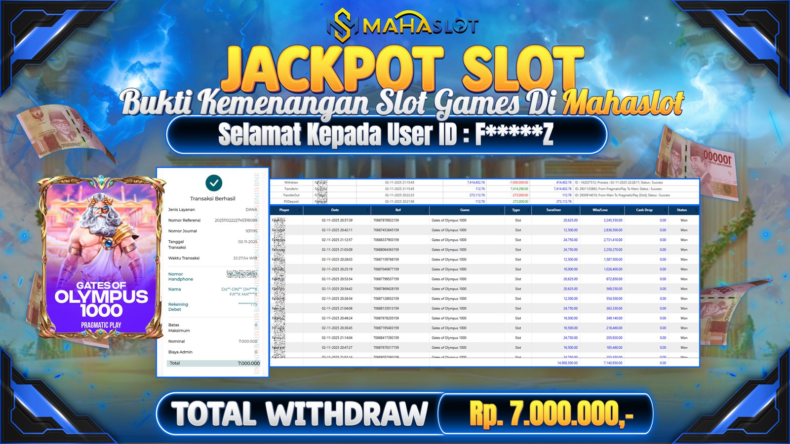 MAHASLOT JACKPOT SLOT GAME GATES OF OLYMPUS 1000 Rp. 7.000.000,- LUNAS