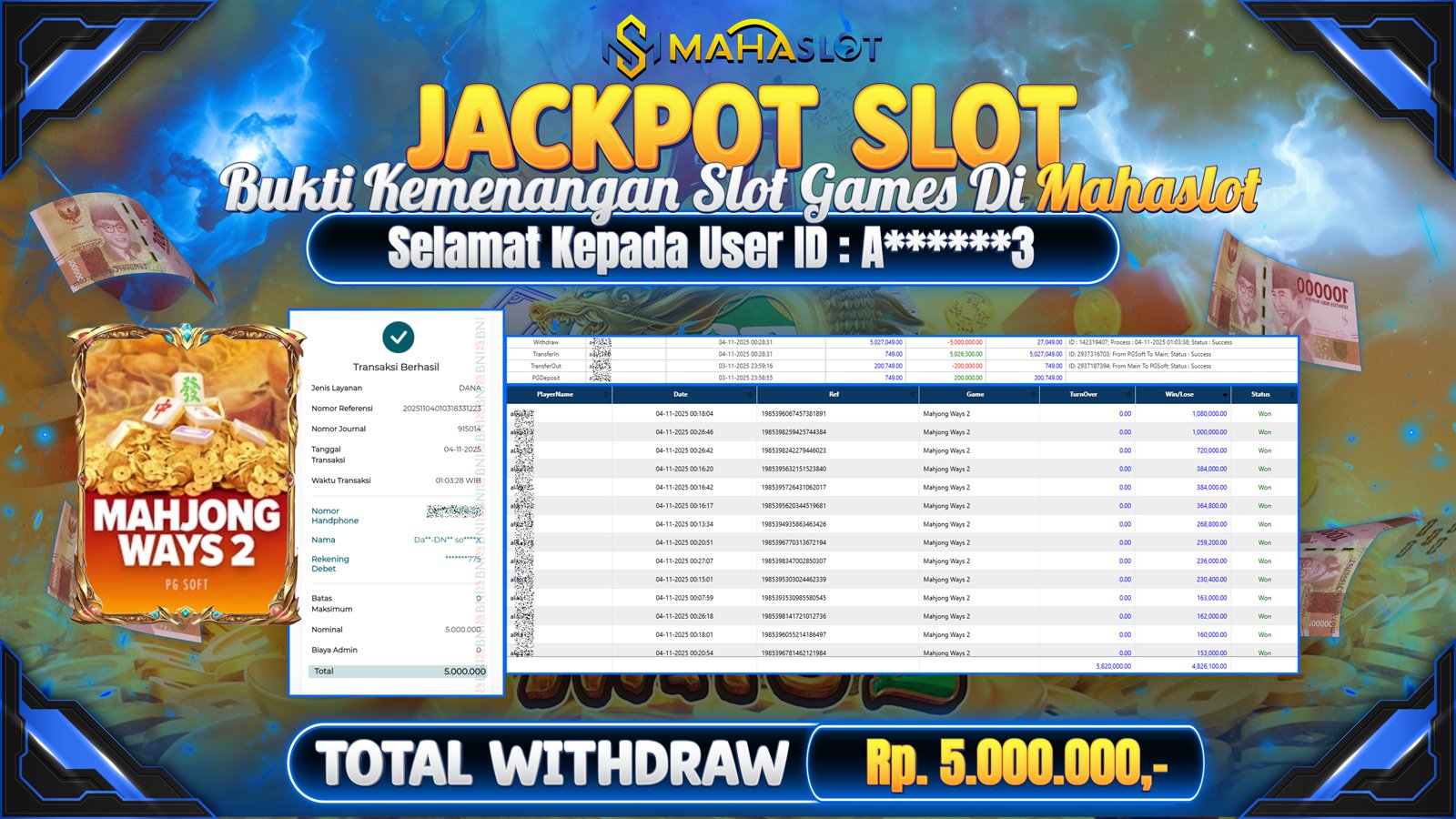 MAHASLOT JACKPOT SLOT GAME MAHJONG WAYS 2 Rp. 5.000.000,- LUNAS