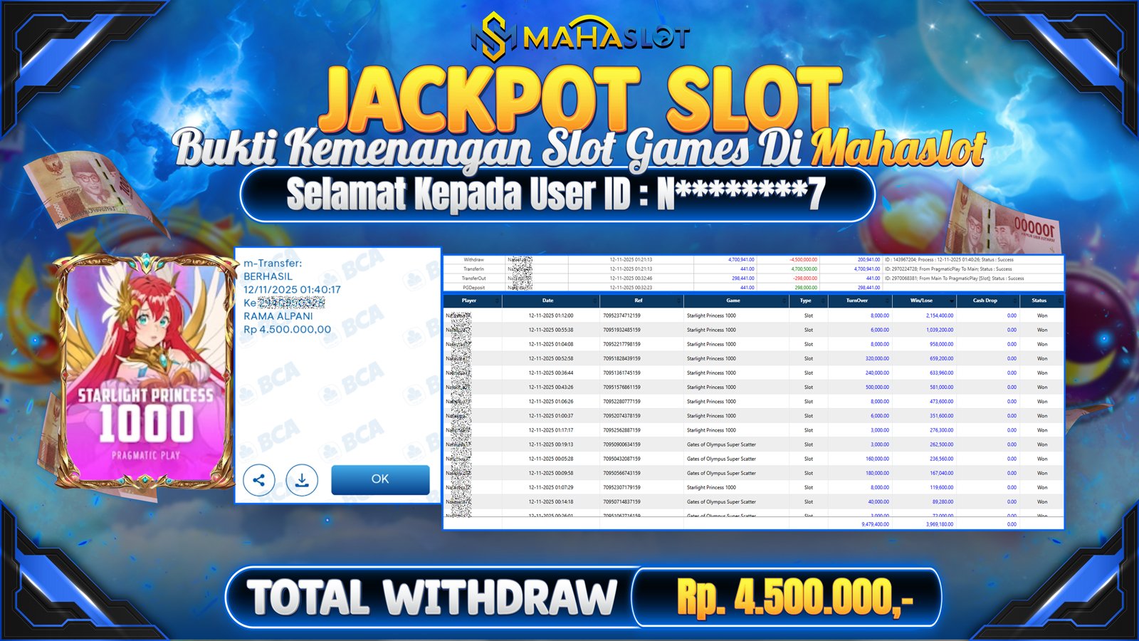 MAHASLOT JACKPOT SLOT GAME STARLIGHT PRINCESS 1000 Rp. 4.500.000,- LUNAS