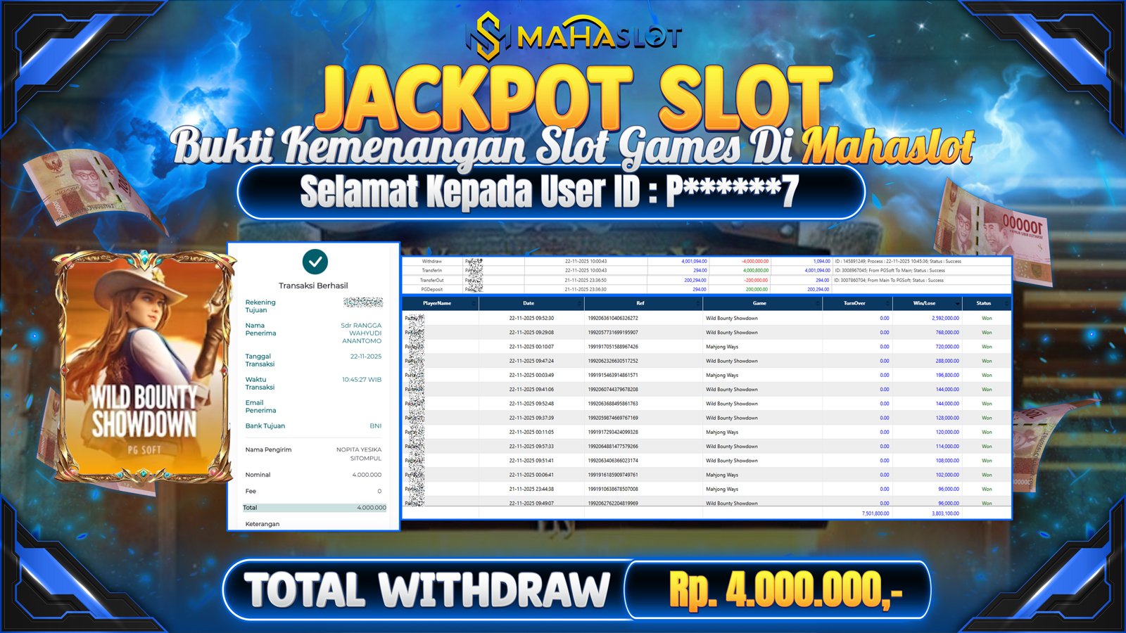 MAHASLOT JACKPOT SLOT GAME WILD BOUNTY SHOWDOWN Rp. 4.000.000,- LUNAS