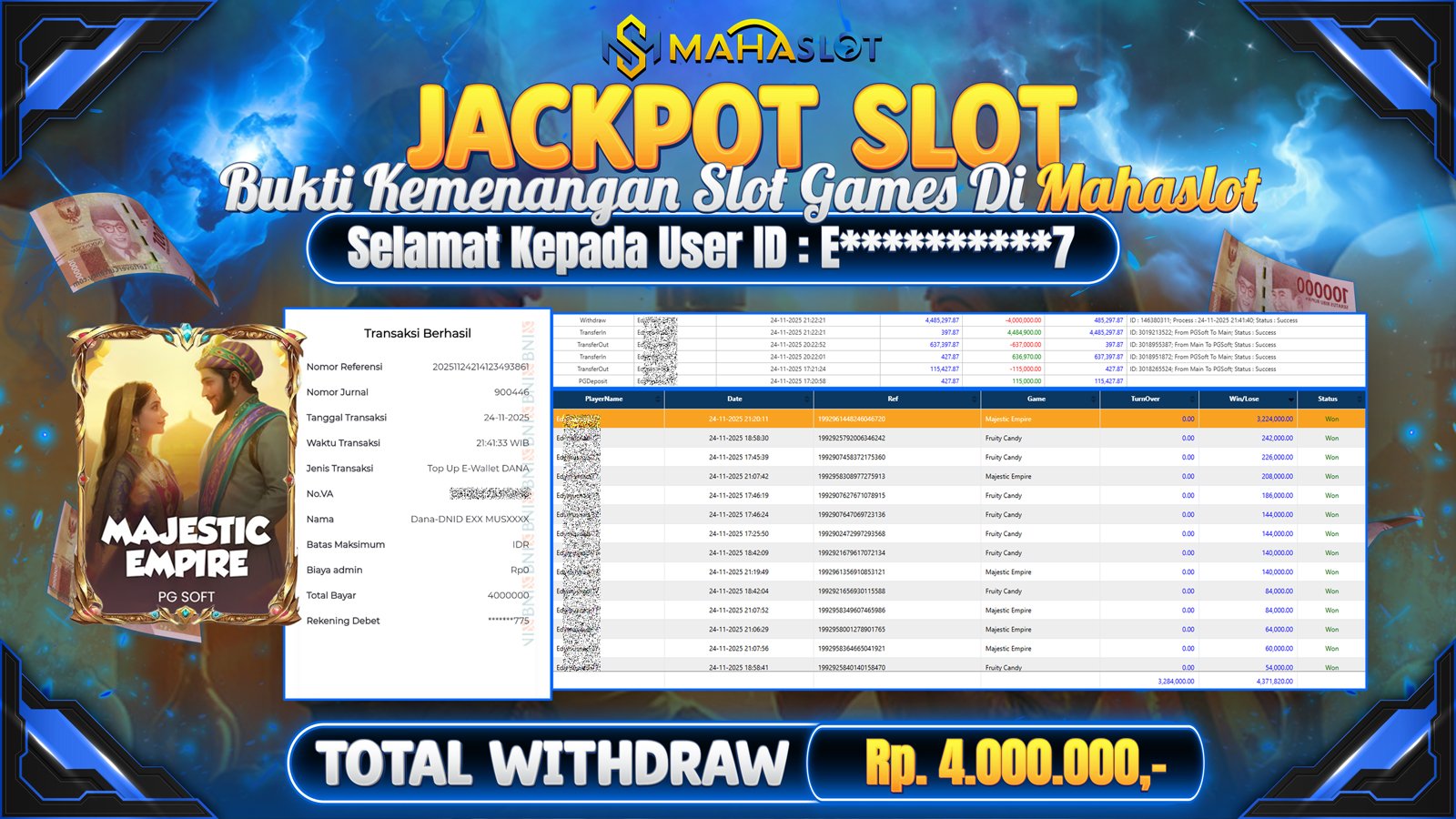 MAHASLOT JACKPOT SLOT GAME MAJESTIC EMPIRE Rp. 4.000.000,- LUNAS