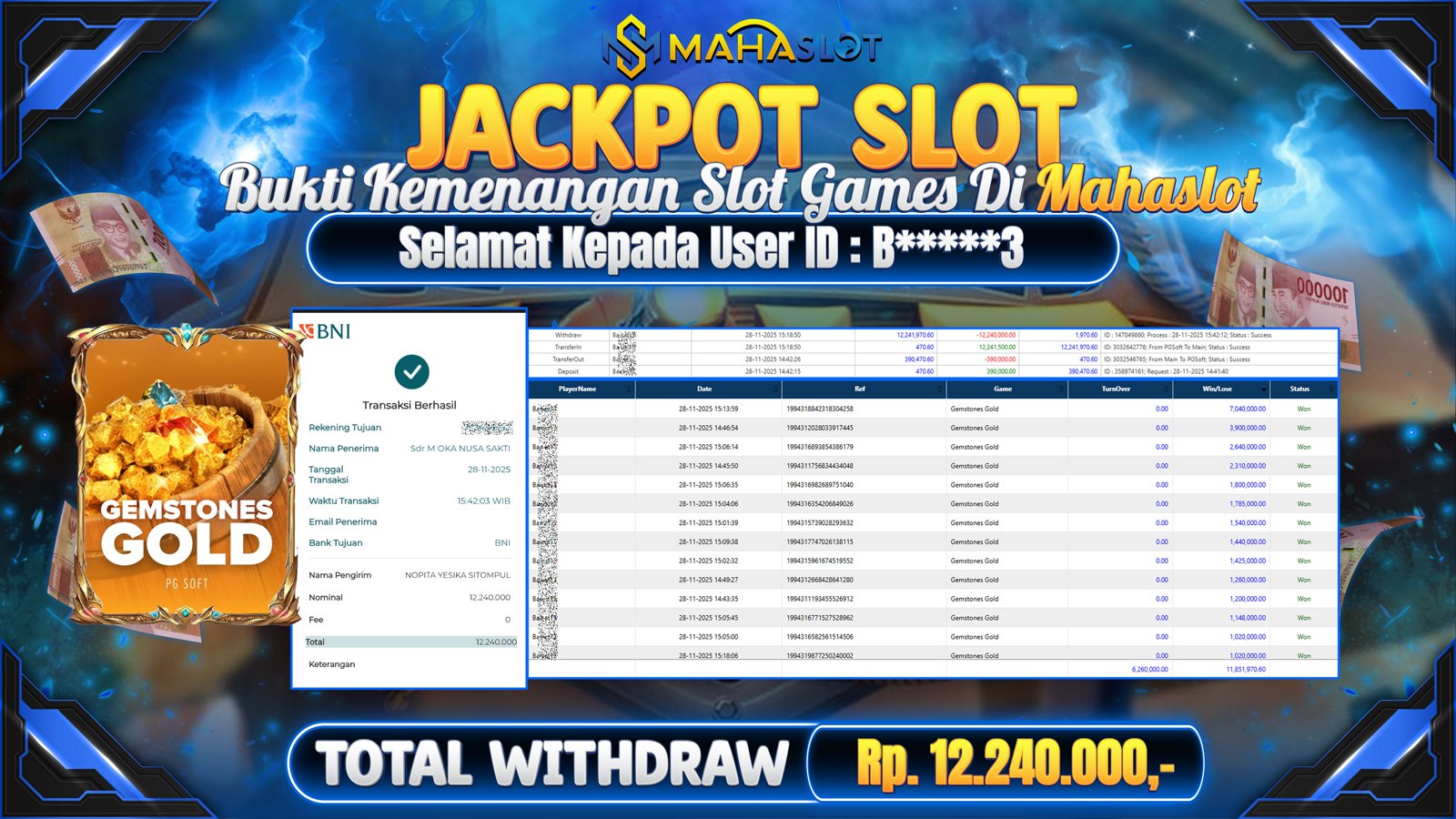 MAHASLOT JACKPOT SLOT GAME GEMSTONES GOLD Rp. 12.240.000,- LUNAS