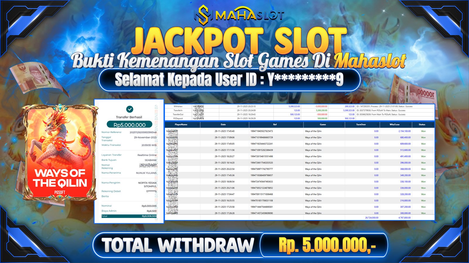 MAHASLOT JACKPOT SLOT GAME WAYS OF THE QILIN Rp. 5.000.000,- LUNAS