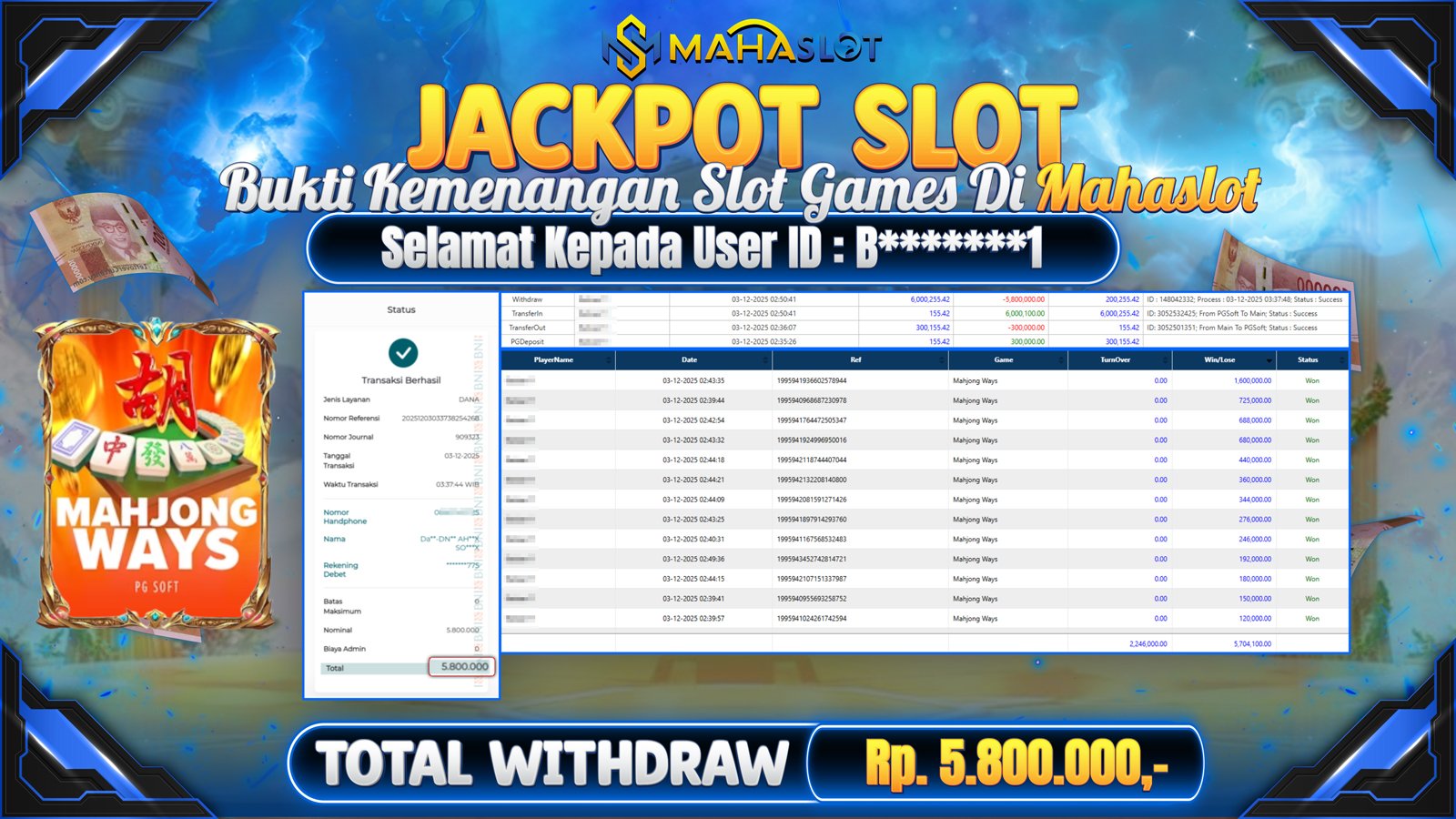 MAHASLOT JACKPOT SLOT GAME MAHJONG WAYS Rp. 5.800.000,- LUNAS
