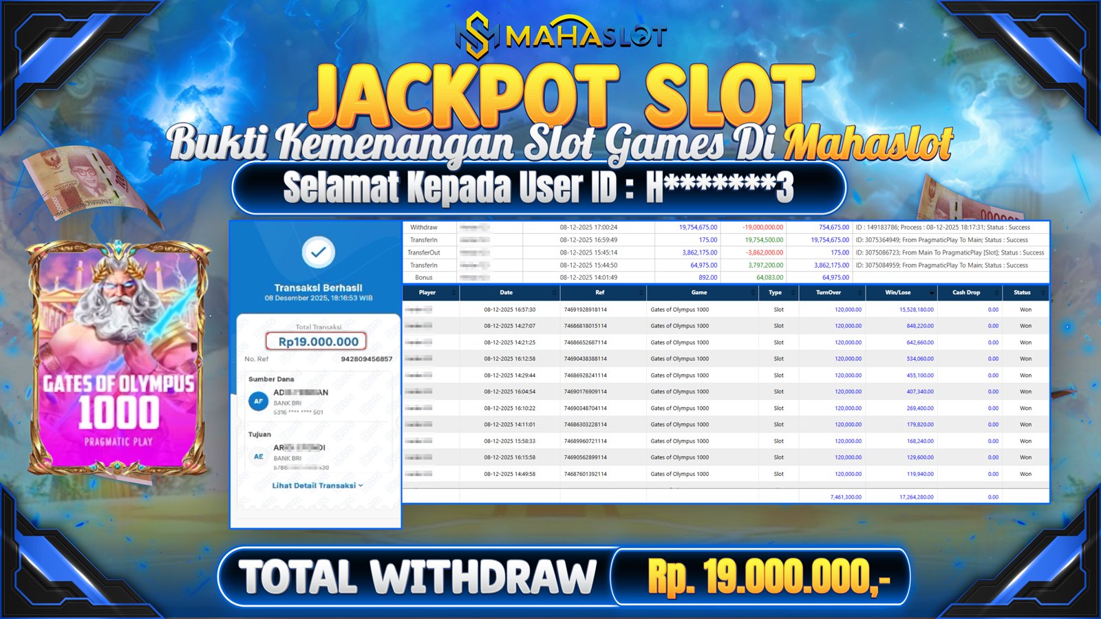 MAHASLOT JACKPOT SLOT GAME GATES OF OLYMPUS 1000 Rp. 19.000.000,- LUNAS