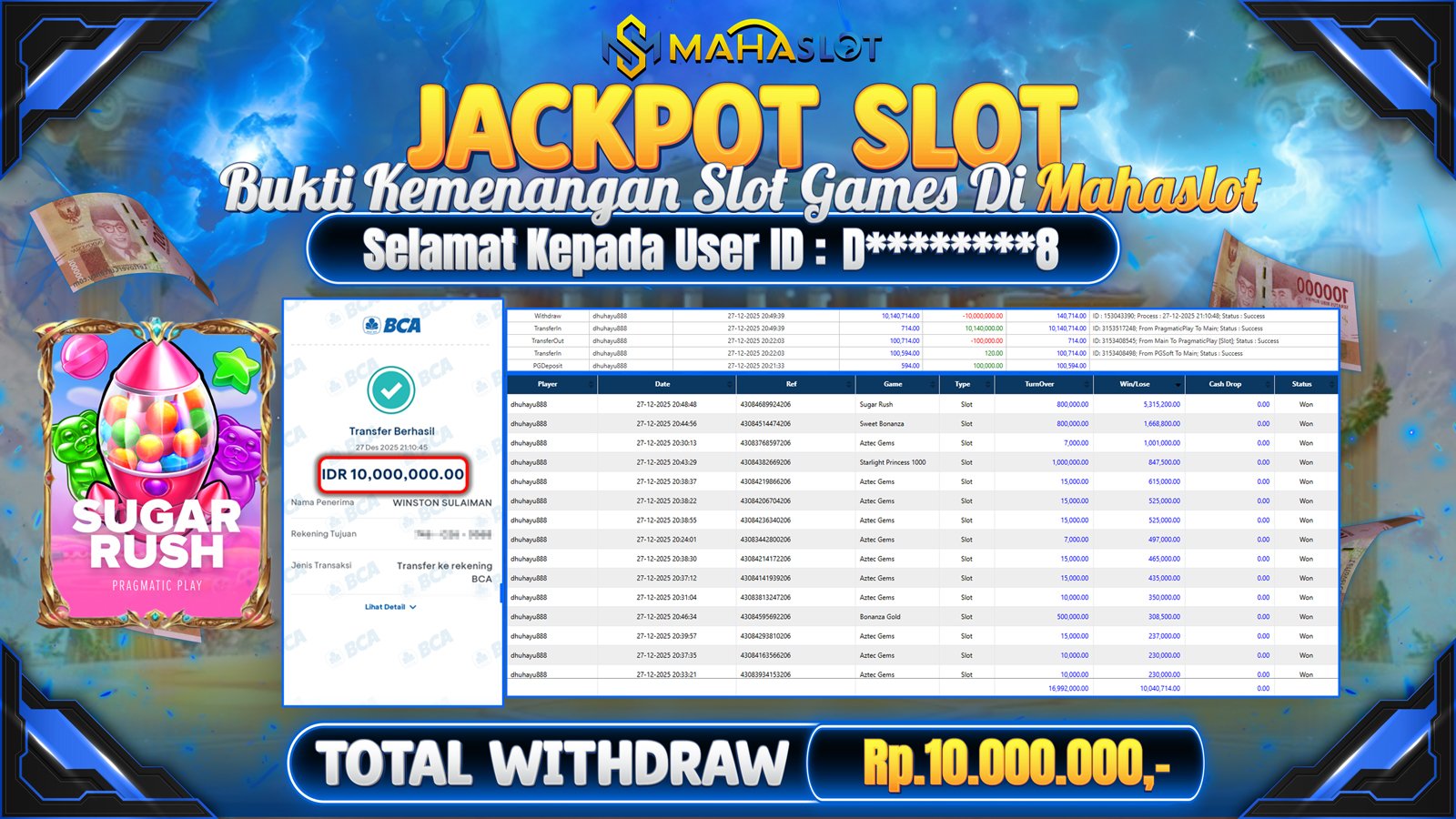 MAHASLOT JACKPOT SLOT GAME SUGER RUSH Rp. 10.000.000,- LUNAS