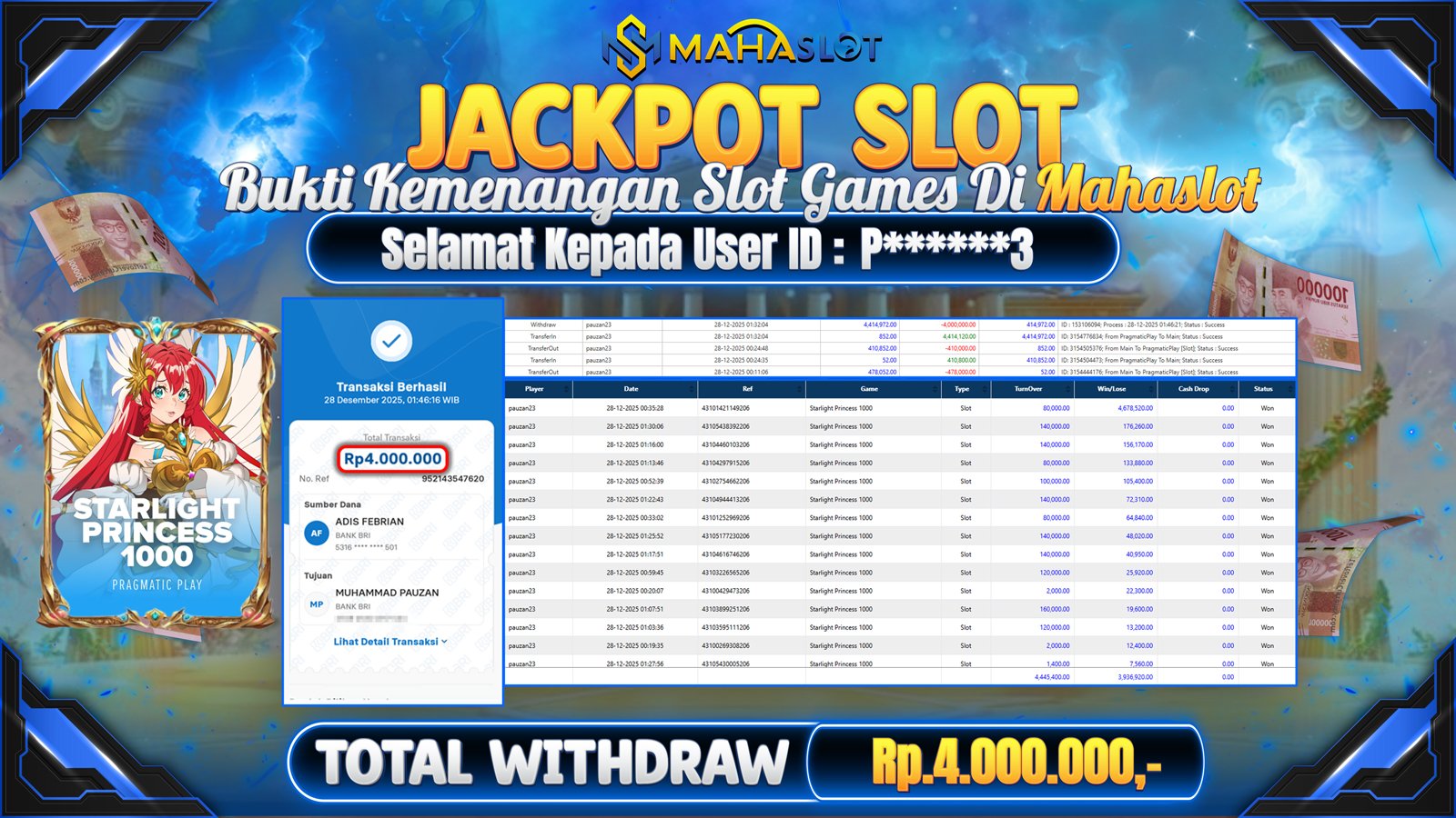MAHASLOT JACKPOT SLOT GAME STARLIGHT PRINCESS 1000 Rp. 4.000.000,- LUNAS