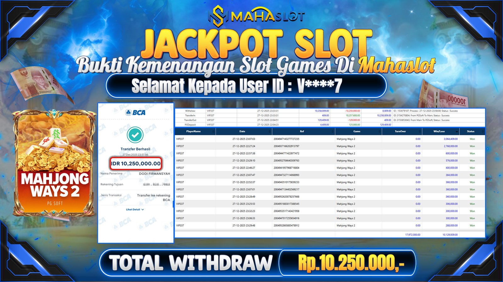 MAHASLOT JACKPOT SLOT GAME WAHJONG WAYS 2 Rp. 10.250.000,- LUNAS