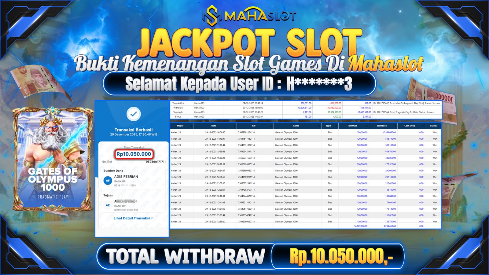 MAHASLOT JACKPOT SLOT GAME GATES OF OLYMPUS 1000 Rp. 10.050.000,- LUNAS
